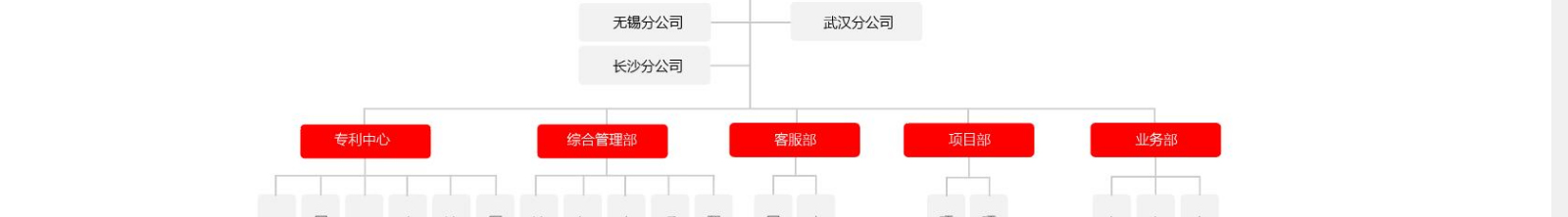 深圳网站设计公司_高端定制设计网站_营销型网站设计制作_深圳网站建设