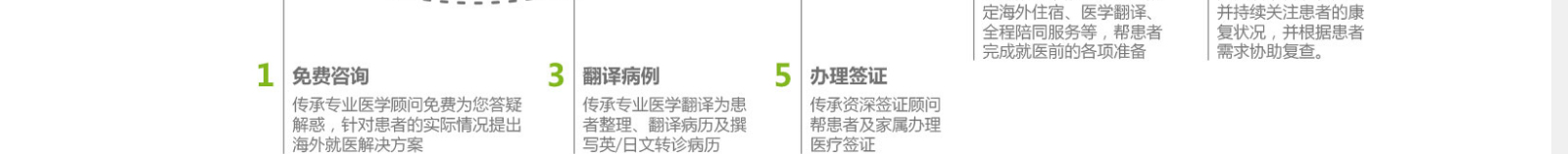 深圳网站设计公司_高端定制设计网站_营销型网站设计制作_深圳网站建设