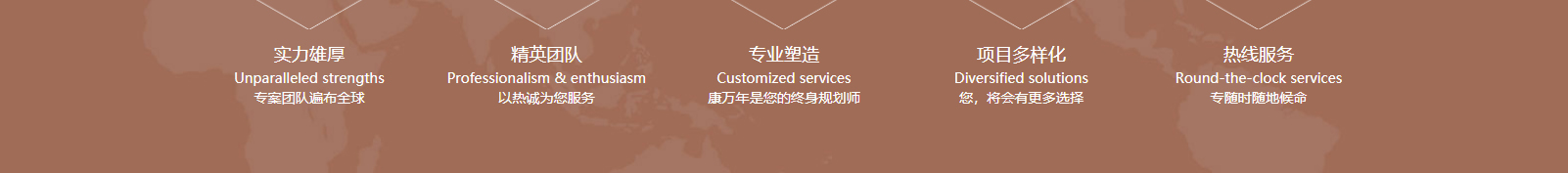 网站建设设计案例_营销型网站制作案例