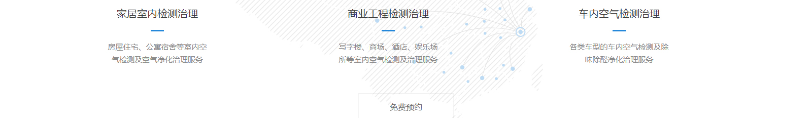 网站建设设计案例_营销型网站制作案例