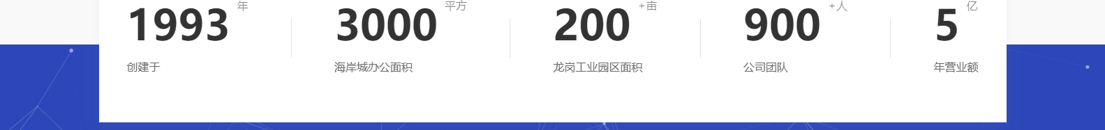 深圳市思达仪表有限公司_网站建设设计案例_响应式型网站制作案例