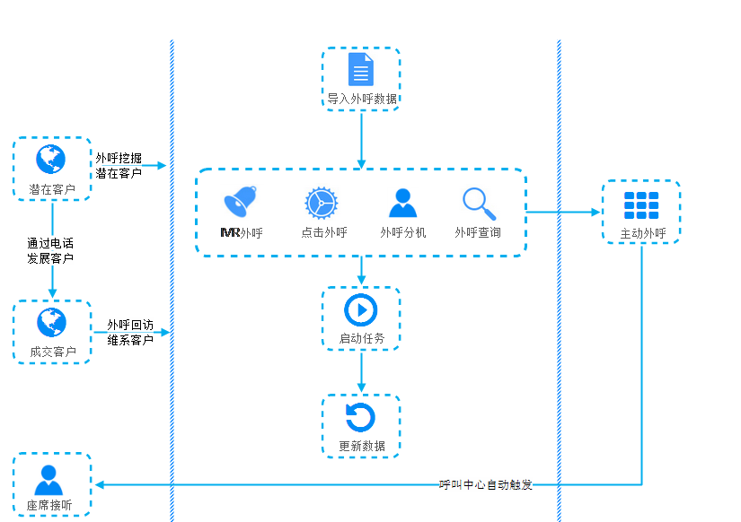 深圳网站制作案例_洛壹网络