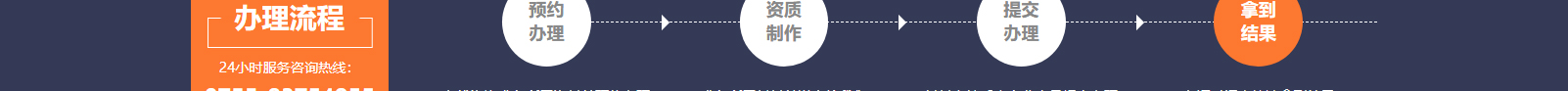 深圳网站设计公司_高端定制设计网站_营销型网站设计制作_深圳网站建设